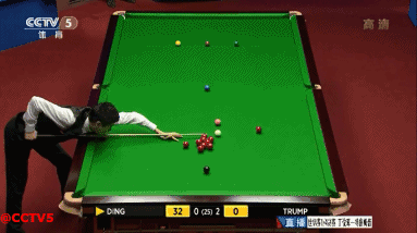 世界排名与 世界排名与